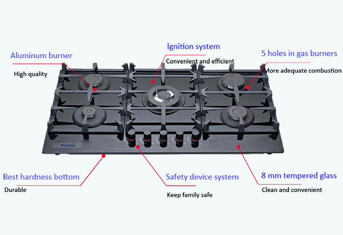 Kitchen Appliance Tempered Gla - Kitchen Appliances Price recension och pris