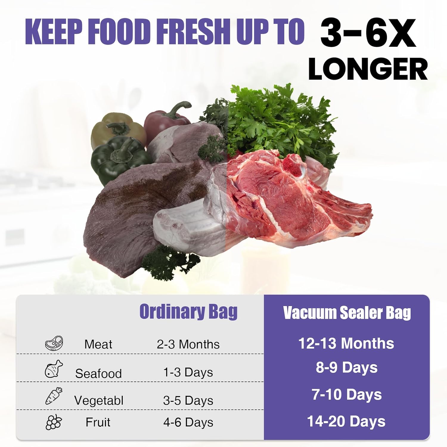 200 Vacuum Sealer Bags 6x10in  - Sous Vide Immersion recension och pris